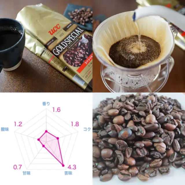 甘いコーヒー豆おすすめランキング22選！実際に飲んで甘さを比較してみた
