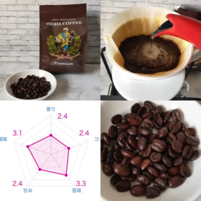 マニアが選ぶ！フルシティローストのコーヒー豆おすすめ22選