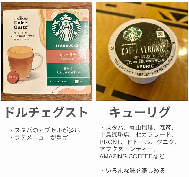 カプセル式コーヒーメーカーおしゃれな人気マシンおすすめ12機種ランキング【2026年】
