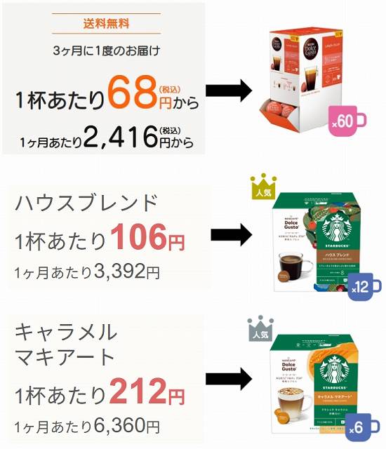 カプセル式コーヒーメーカーおしゃれな人気マシンおすすめ12機種ランキング【2026年】