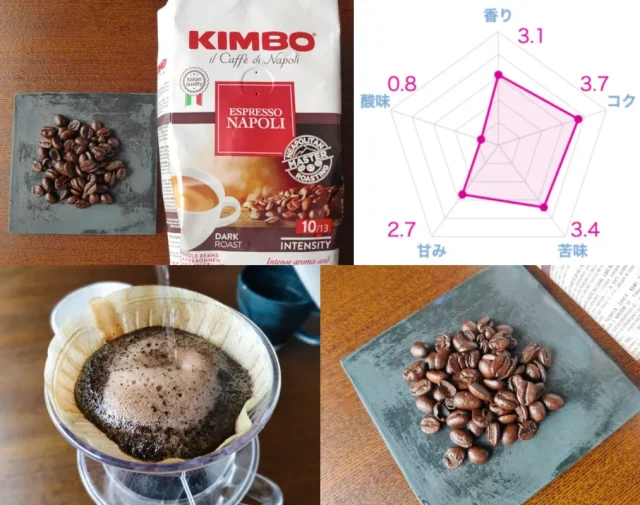 実際に飲んだ酸味が少ないコーヒー豆おすすめランキング18選！本当においしい豆はこれ