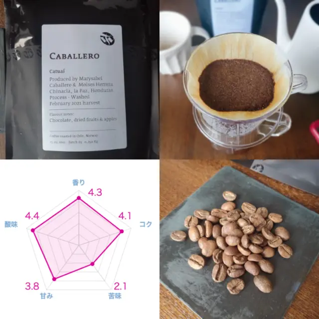 実際に飲んだスペシャルティコーヒーおすすめランキング17選