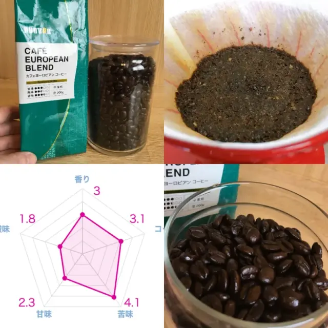 【マニアが選ぶ】深煎りコーヒーおすすめランキング21選！実際に飲み比べて本音レビュー