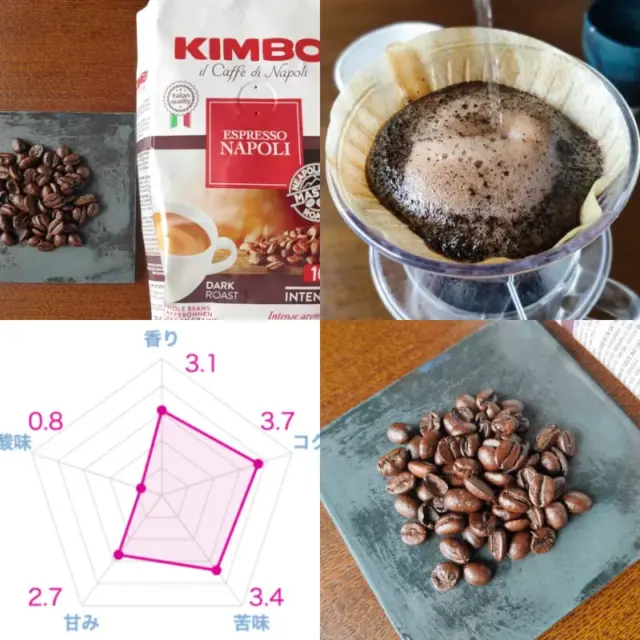 【マニアが選ぶ】深煎りコーヒーおすすめランキング21選！実際に飲み比べて本音レビュー