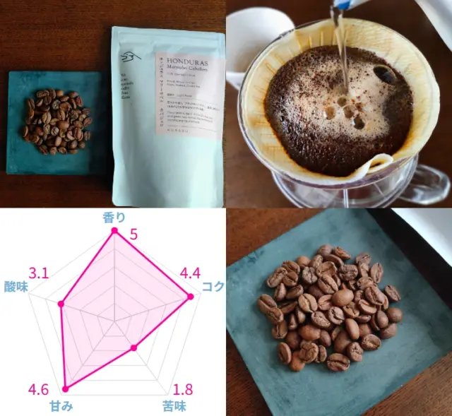 【実飲レポ】本当に美味しいコーヒー豆おすすめ10銘柄【2026年5月最新】