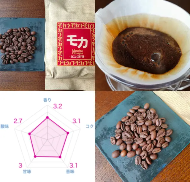 実際に飲んだシングルオリジンコーヒーおすすめランキング17選