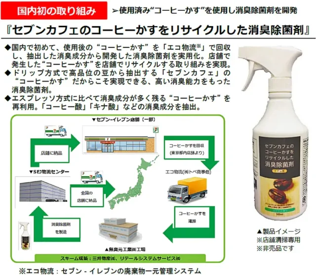 コーヒーかすを有効に再活用する10の方法まとめ【保存版】